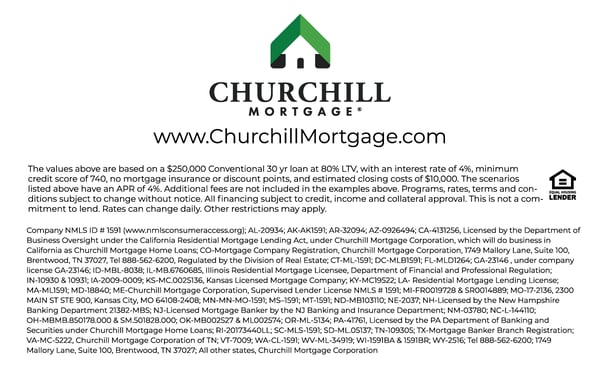 biweekly-or-monthly-mortgage-payments-what-s-better