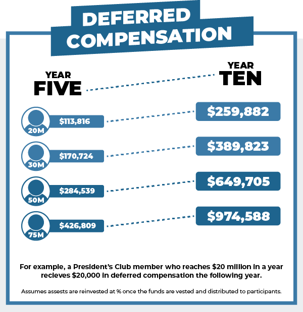 DEF-COMP-2024-FINAL